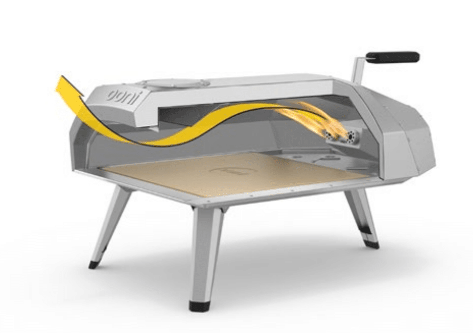 Ooni Karu Review: The 12 Multi-Fuel Pizza Oven - Pala Pizza Ovens