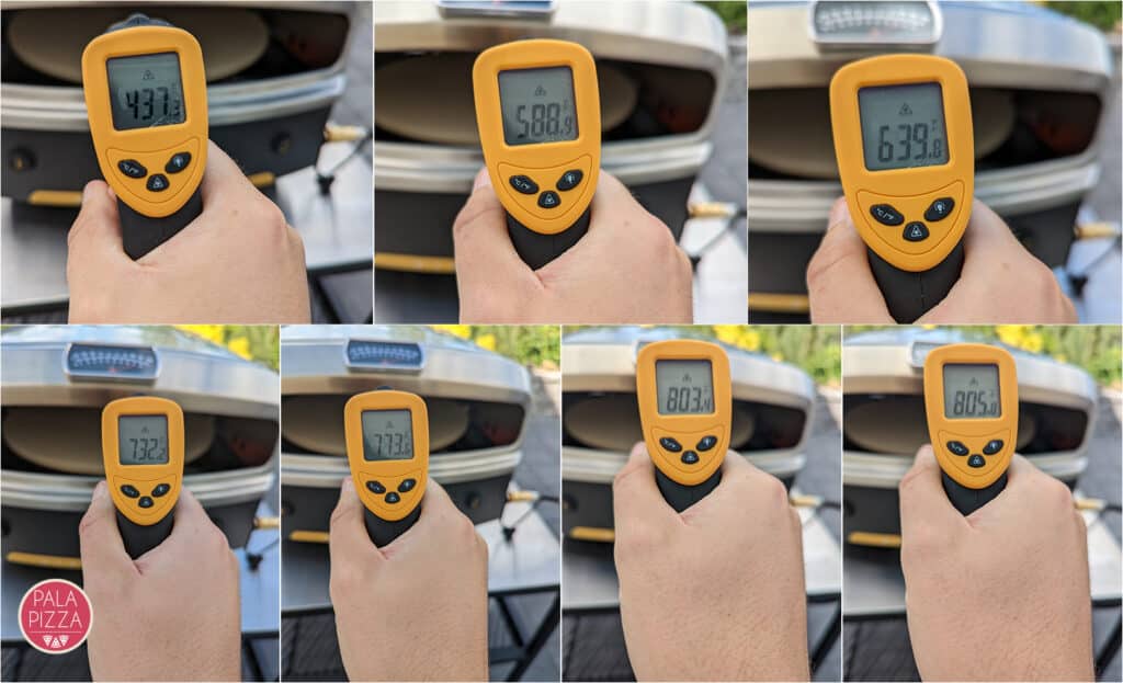 halo versa temperature test